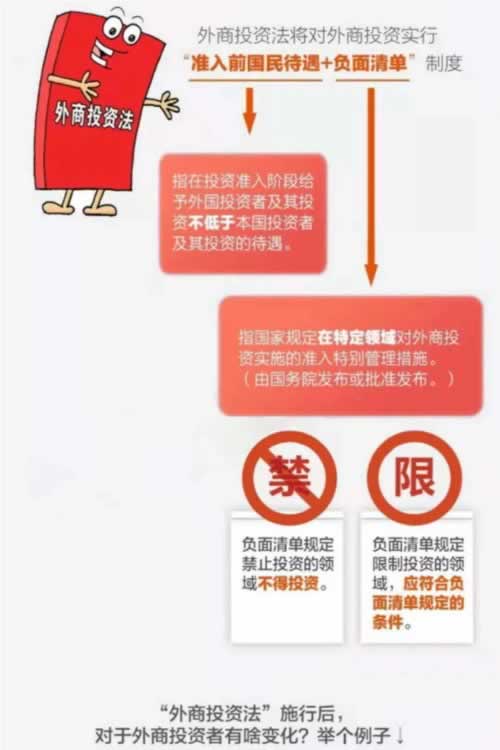 网上游戏第三方未支付不能出该如何办(图)