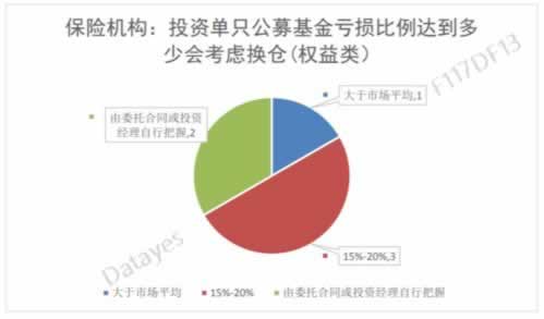 娱乐平台风控审核出不了款 操作思路(图)