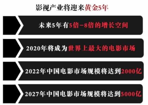 网上平台玩彩账号系统维护提不出款 应对思路(图)