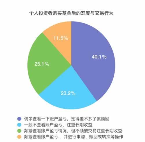 网络平台上被黑提款说我数据未回传 化解方式（图）