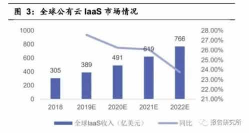 在王头客服拖延不给出款碰到了如何处理(图)