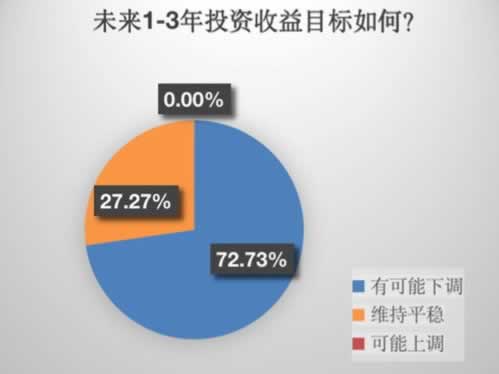 网上网站提款一直审核不通过 操作方法(图)