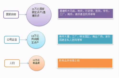 在网络客服说系统异常怎样弄(图)