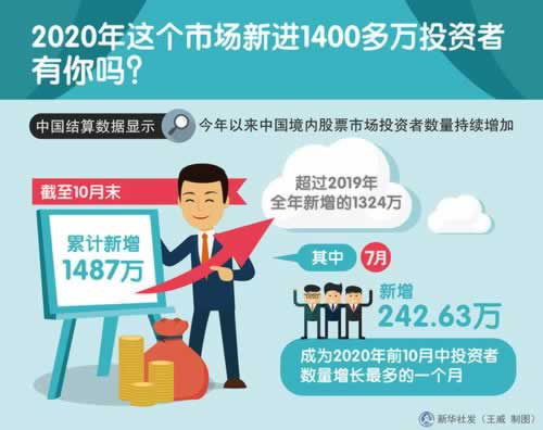黑平台藏分处理办法(图)