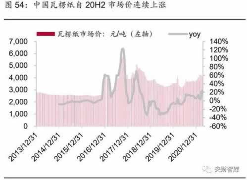 手机上王头充值相同金额出款不能提款教你如何应对(图)