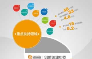 平台不给提款的理由 应对思路(图)