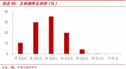 遇到注但异常中提现失败 处理方案(图)