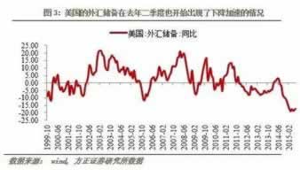 在平台风控审核一直升级要如何操作(图)