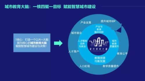 在平台上出款通道维护一般多久怎么解决 破解思路(图)