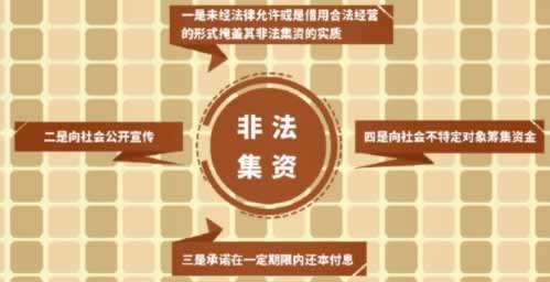 网上平台账户违规下注啥回事(图)