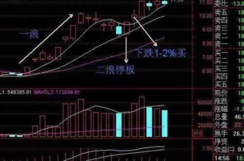 app提现是人工审核吗怎么面对（图）