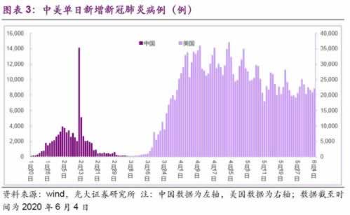网上游戏取款不出异常审核怎样整（图）