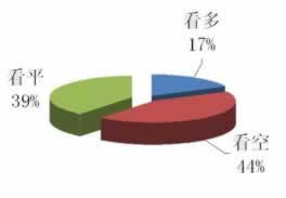 网上赢钱赢钱不给取款 操作对策(图)