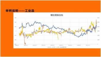提款退回风控审核需要多久 破解方式(图)
