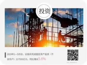 网络平台注单存在异常 化解策略(图)