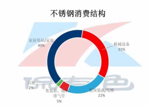网上赢钱以财务清算的借口拒绝提现 解决方案(图)