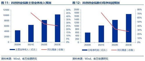 提款客服说财务清算审核维护是啥意思 化解办法(图)
