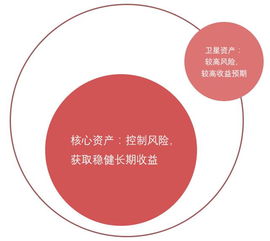 在网络账户异常登录不能提款 破解方式(图)