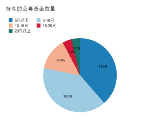 在网上被黑账户上的钱提取不出该咋办(图)