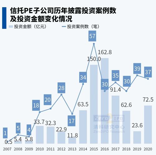 在平台被黑系统维护审核提现失败 应对策略（图）