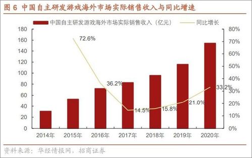 提现多少会被风控啥回事(图)
